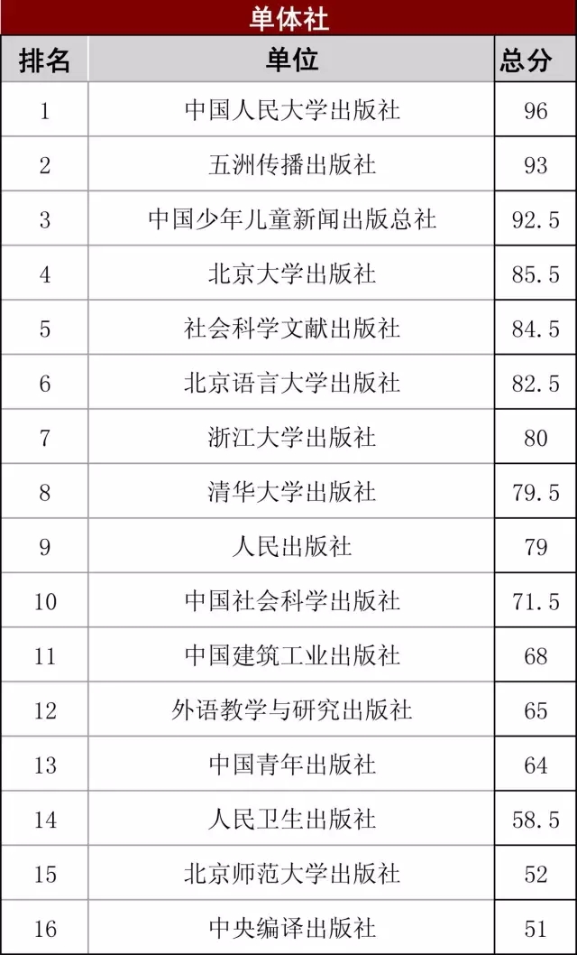 俄专家：俄罗斯应该与中印建立未来的世界秩序